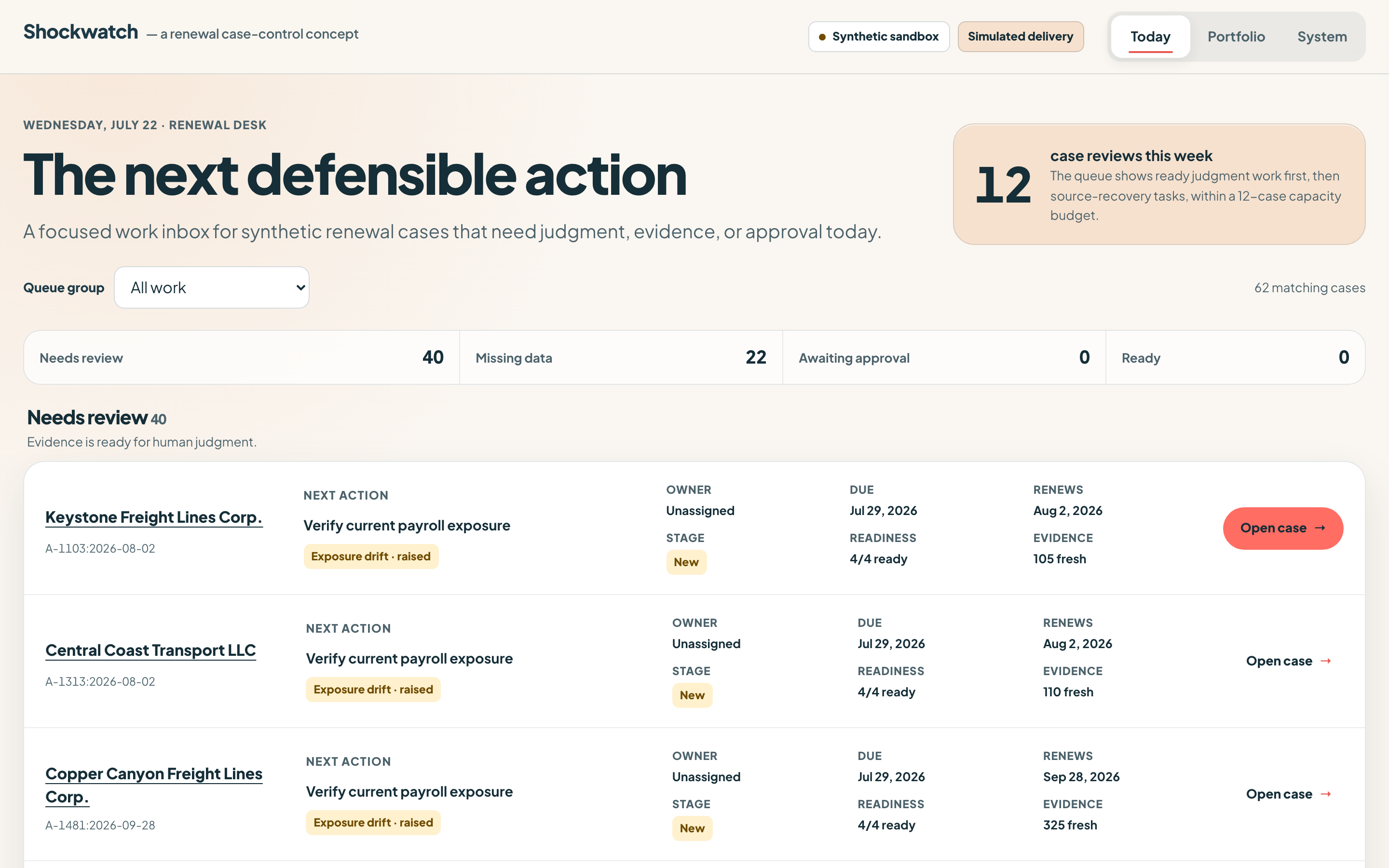 Synthetic renewal-case inbox with readiness and evidence-freshness indicators.