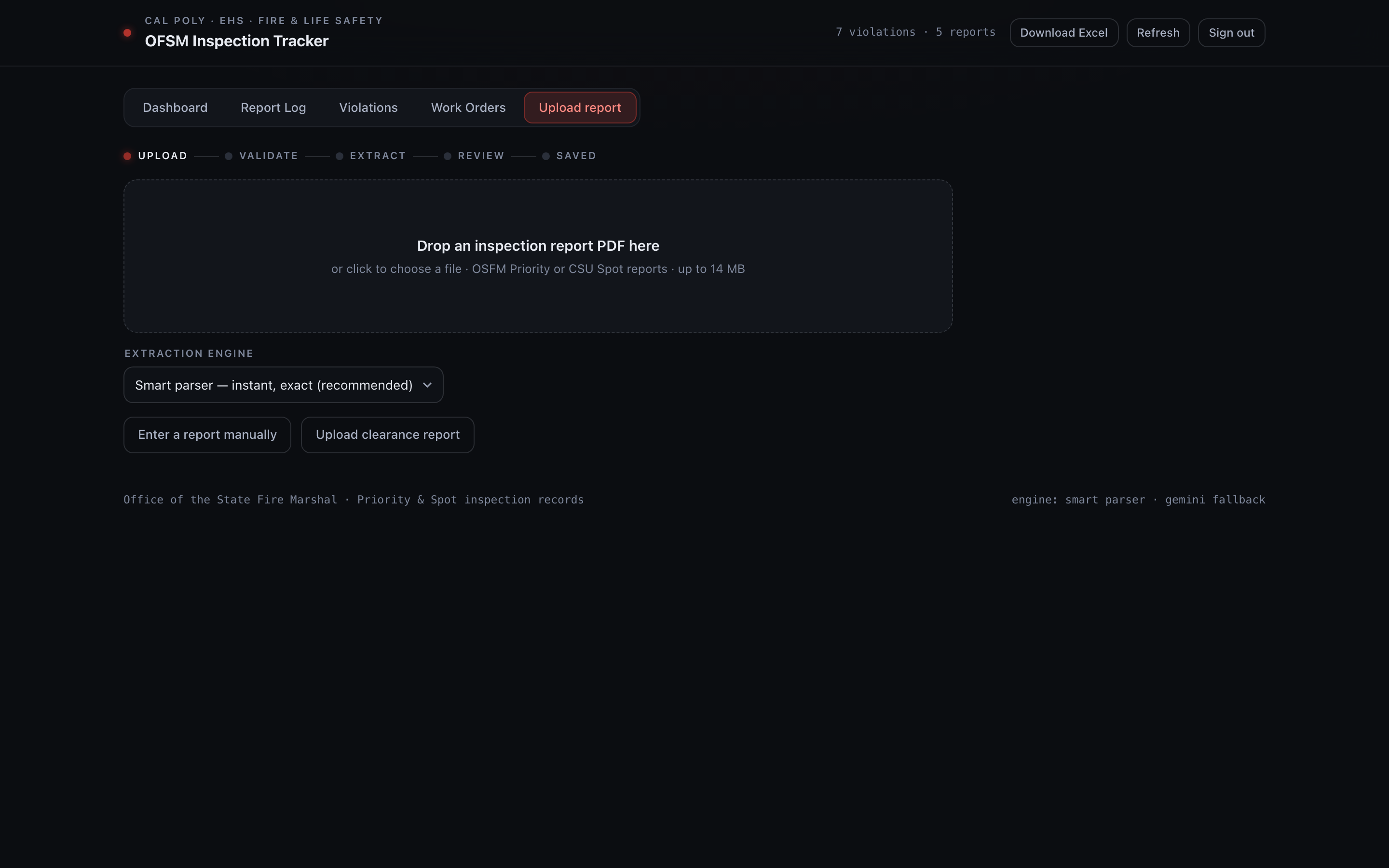 Empty PDF upload flow showing validation, extraction and review stages.